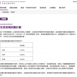 定息按揭計劃2020